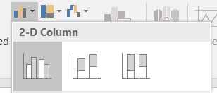 2D barchart